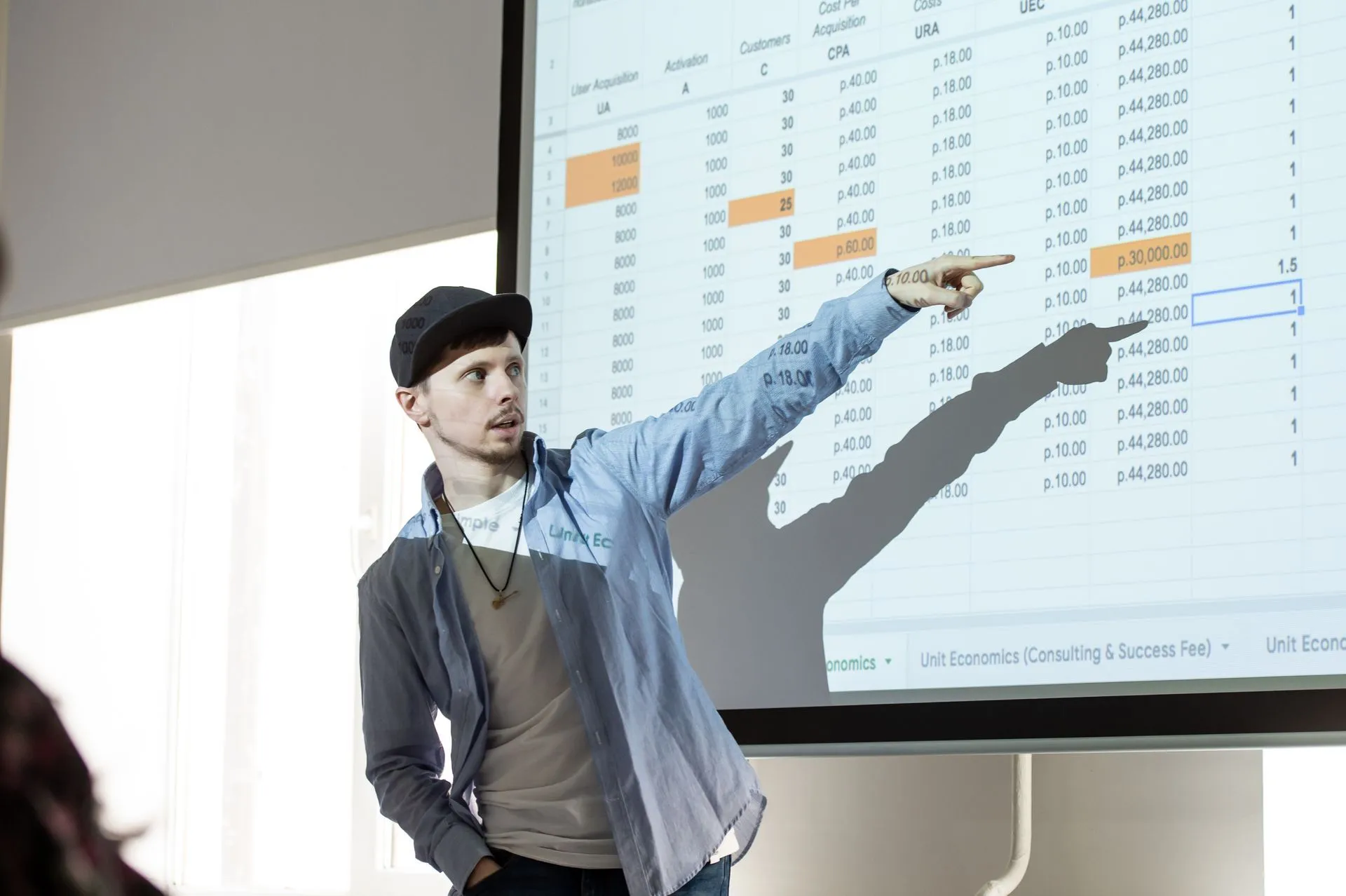 Юнит–экономика