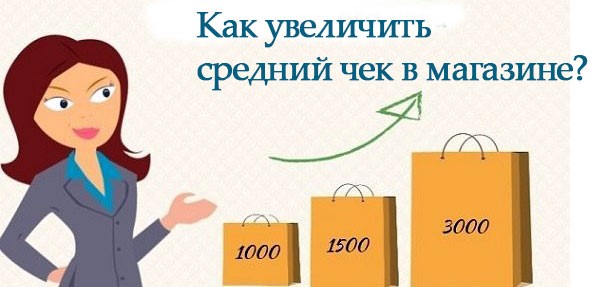 Повышение среднего. Допродажи в магазине. Как повысить средний чек. Акции на увеличение среднего чека в магазине. Как поднять средний чек в магазине продуктов.