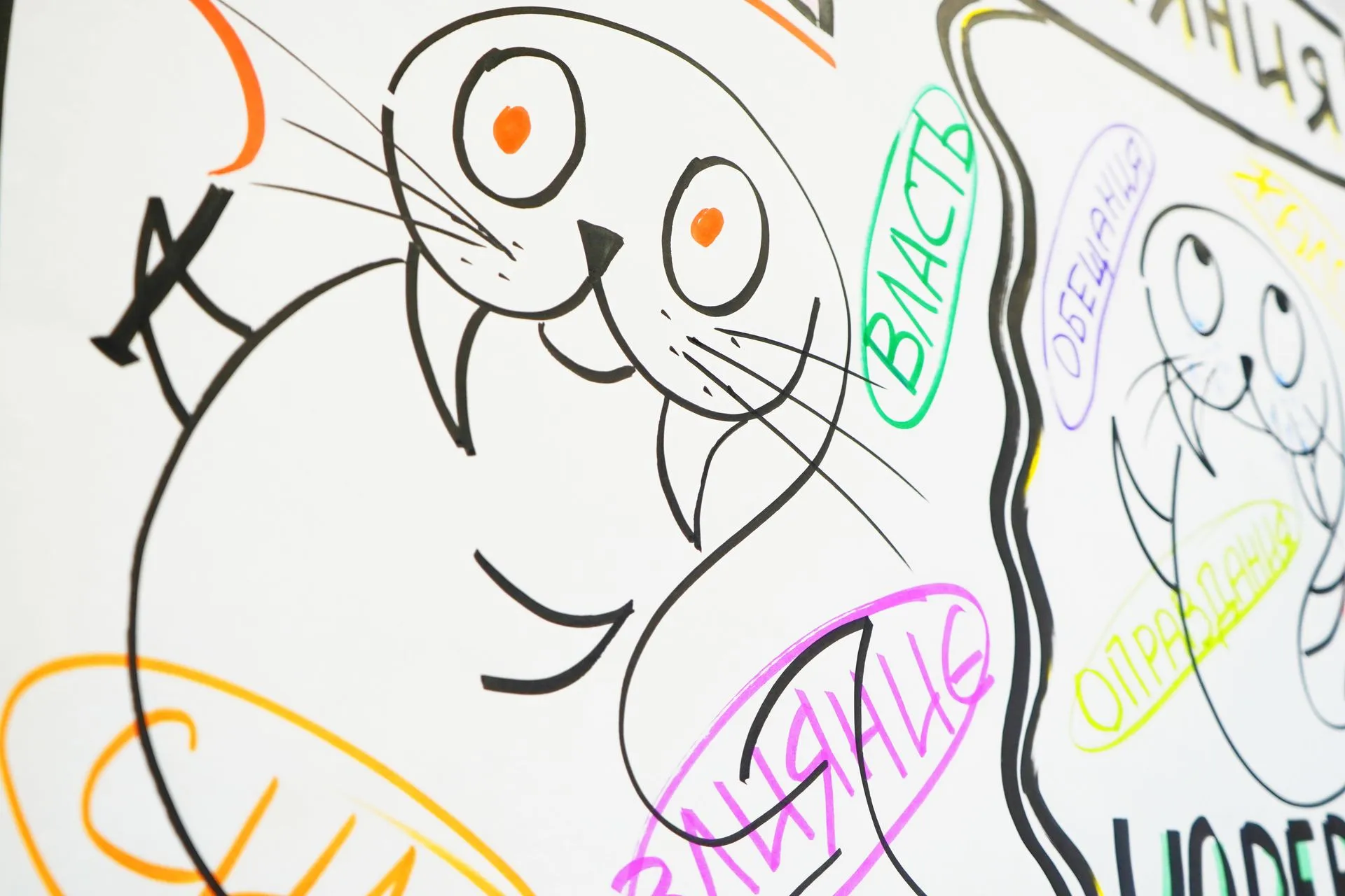 Дизайн–мышление