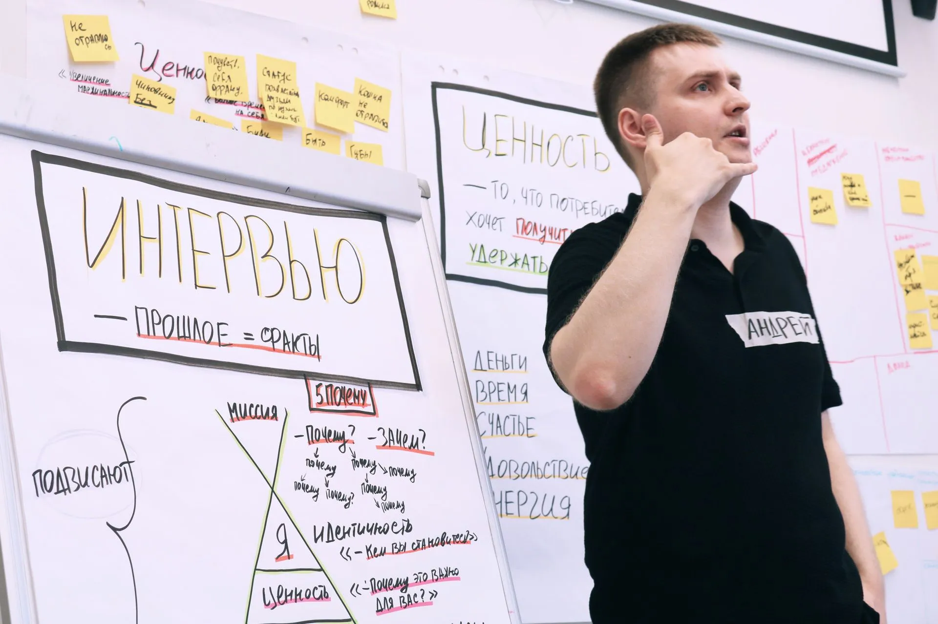 Продуктовая Аналитика