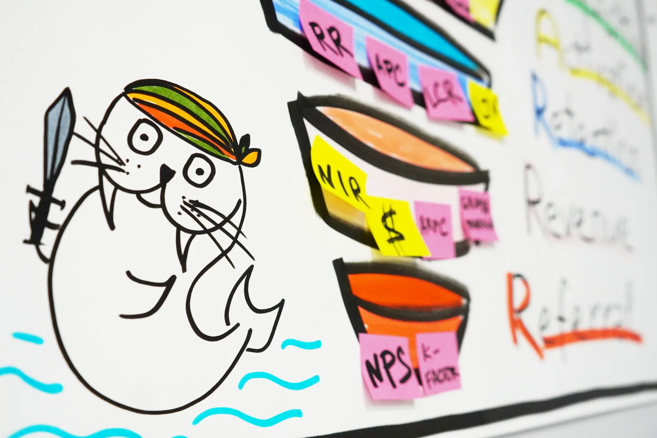 Как написать резюме (CV)