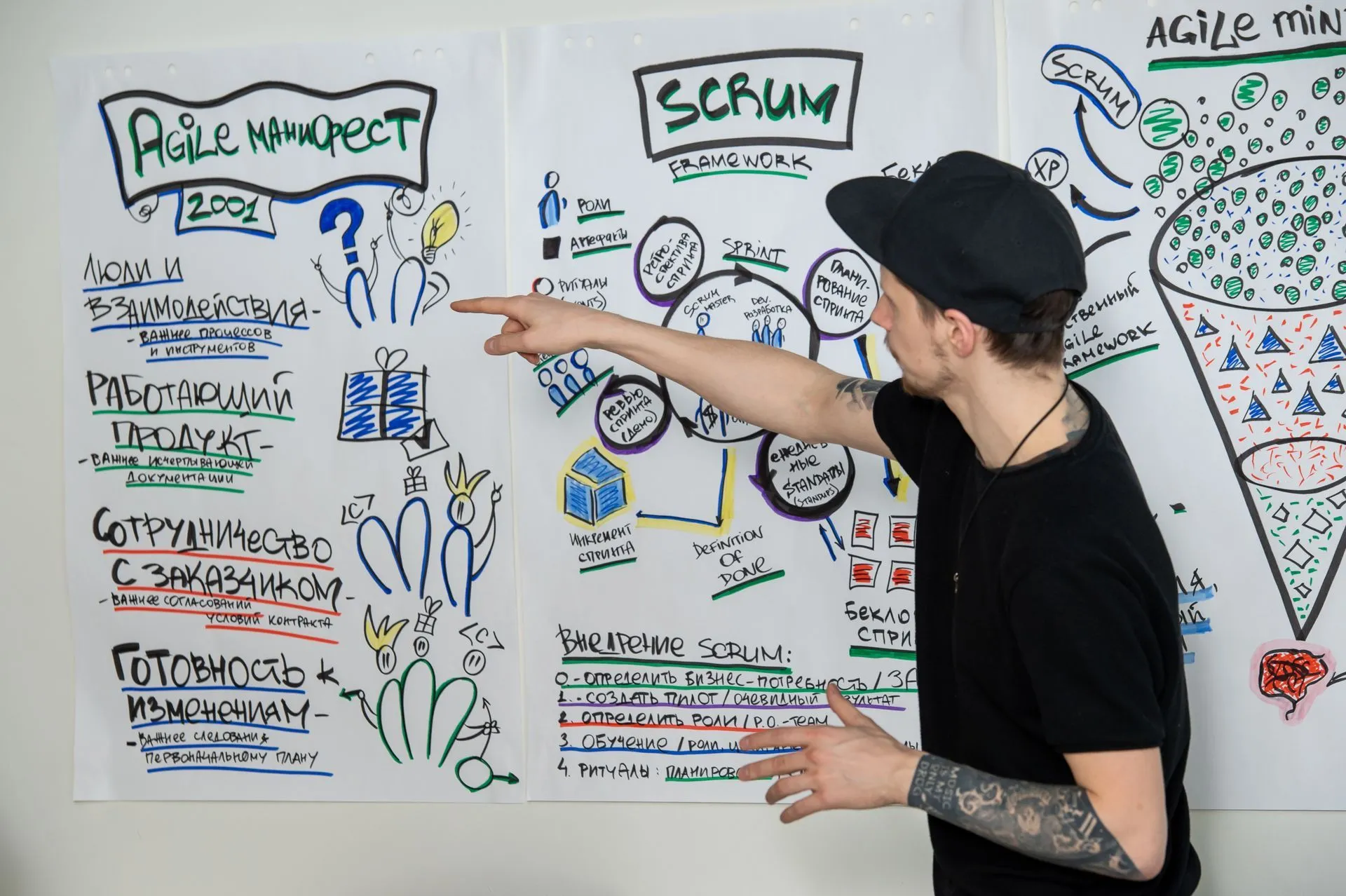 Large Scale Scrum (LeSS)