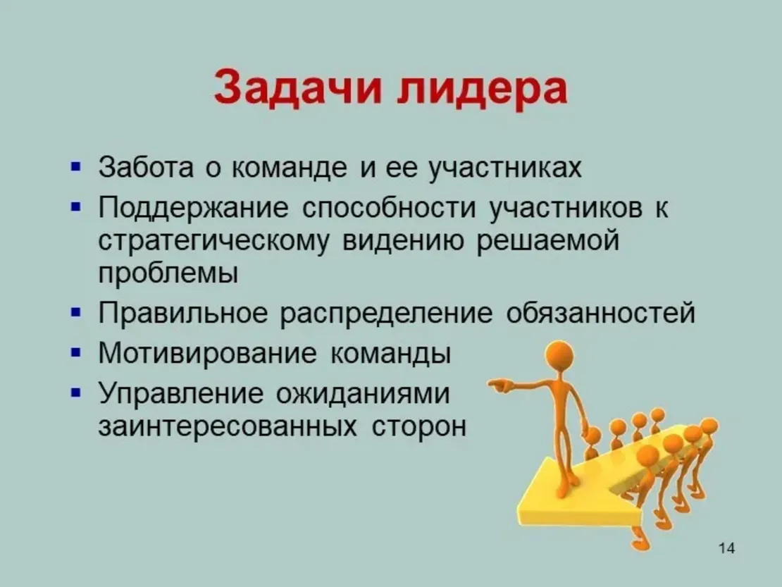 Элемент лидерства для создания мотивированной команды. Задачи лидера. Задачи лидера в команде. Лидер цели задачи. Ключевые задачи лидера.