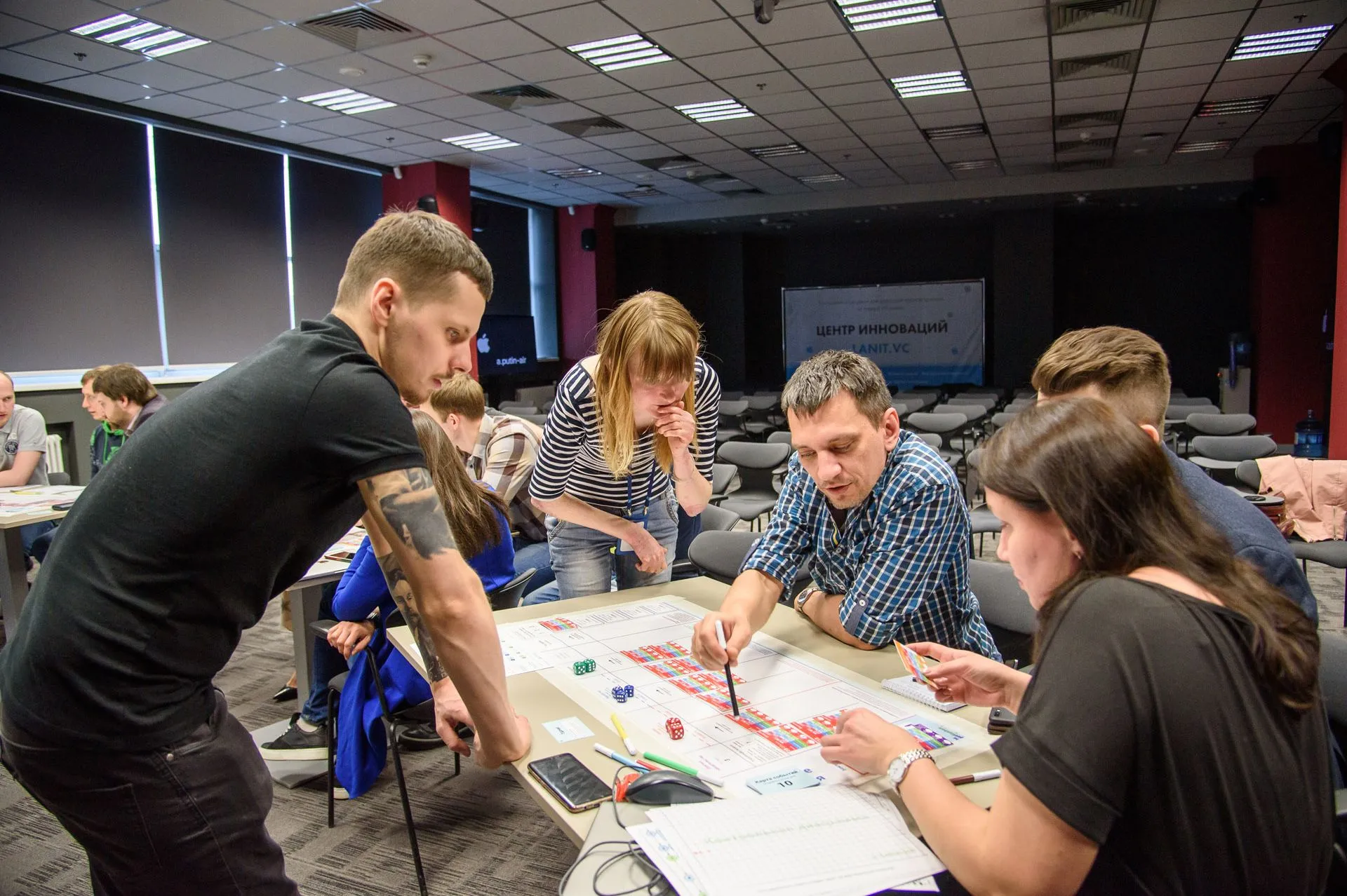 Scaled Agile Essential (SAFe)