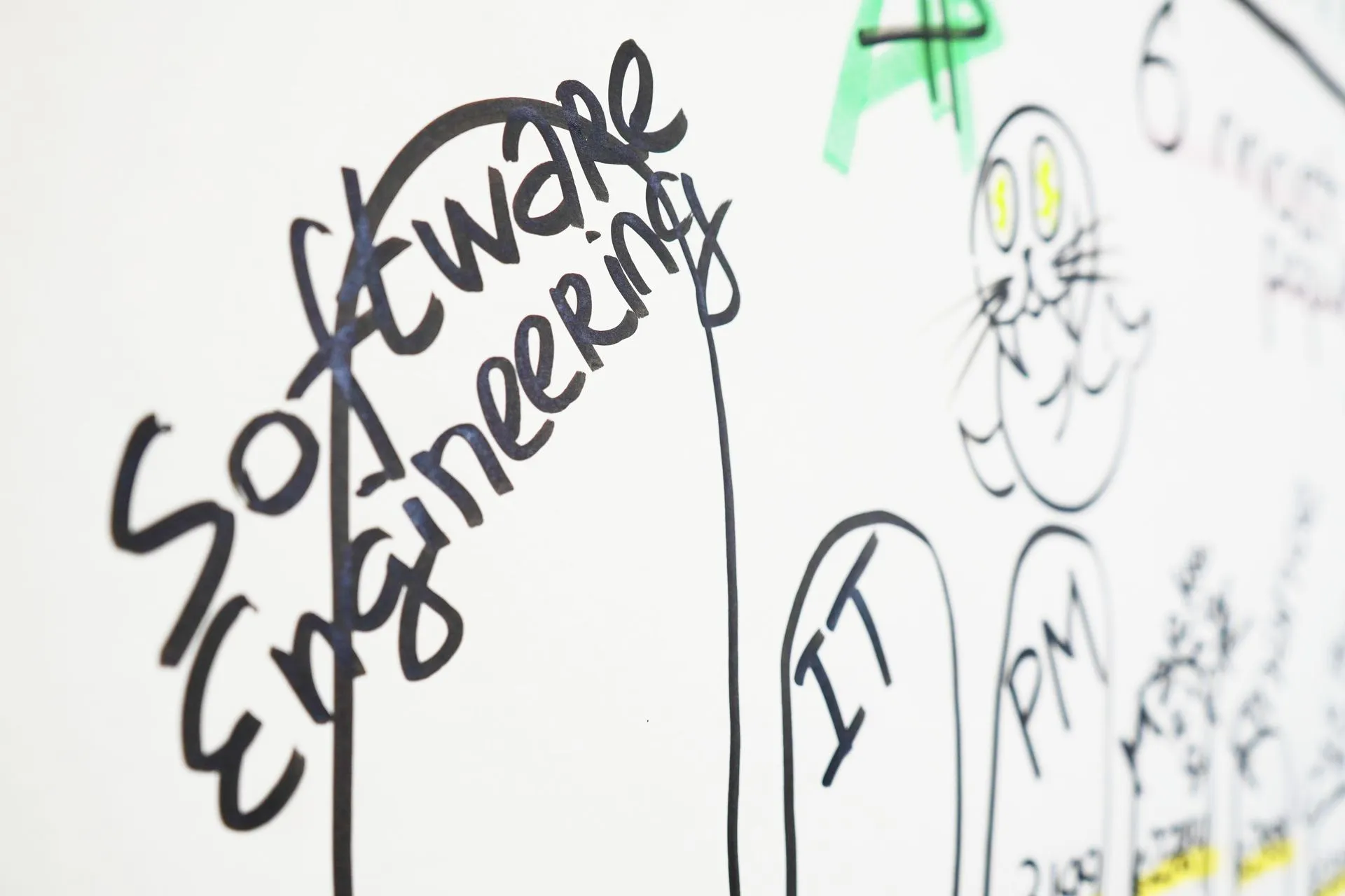 Канбан (Kanban)