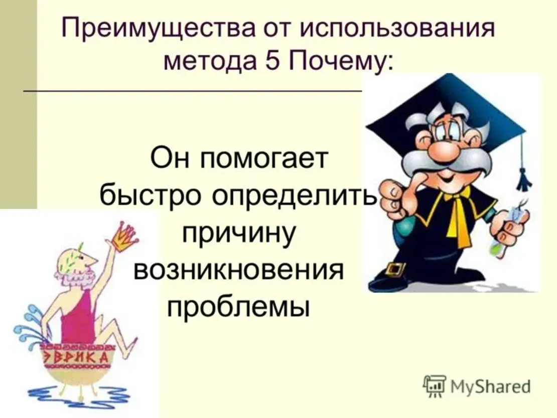 Метод почему примеры. Метод 5 почему. Пять зачем методика. Метод 5п. Метод 5 почему примеры.