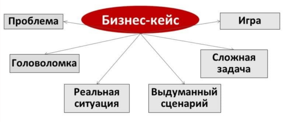 Самозанятых Самарской области поддержат бесплатным набором бизнес-услуг - KP.RU