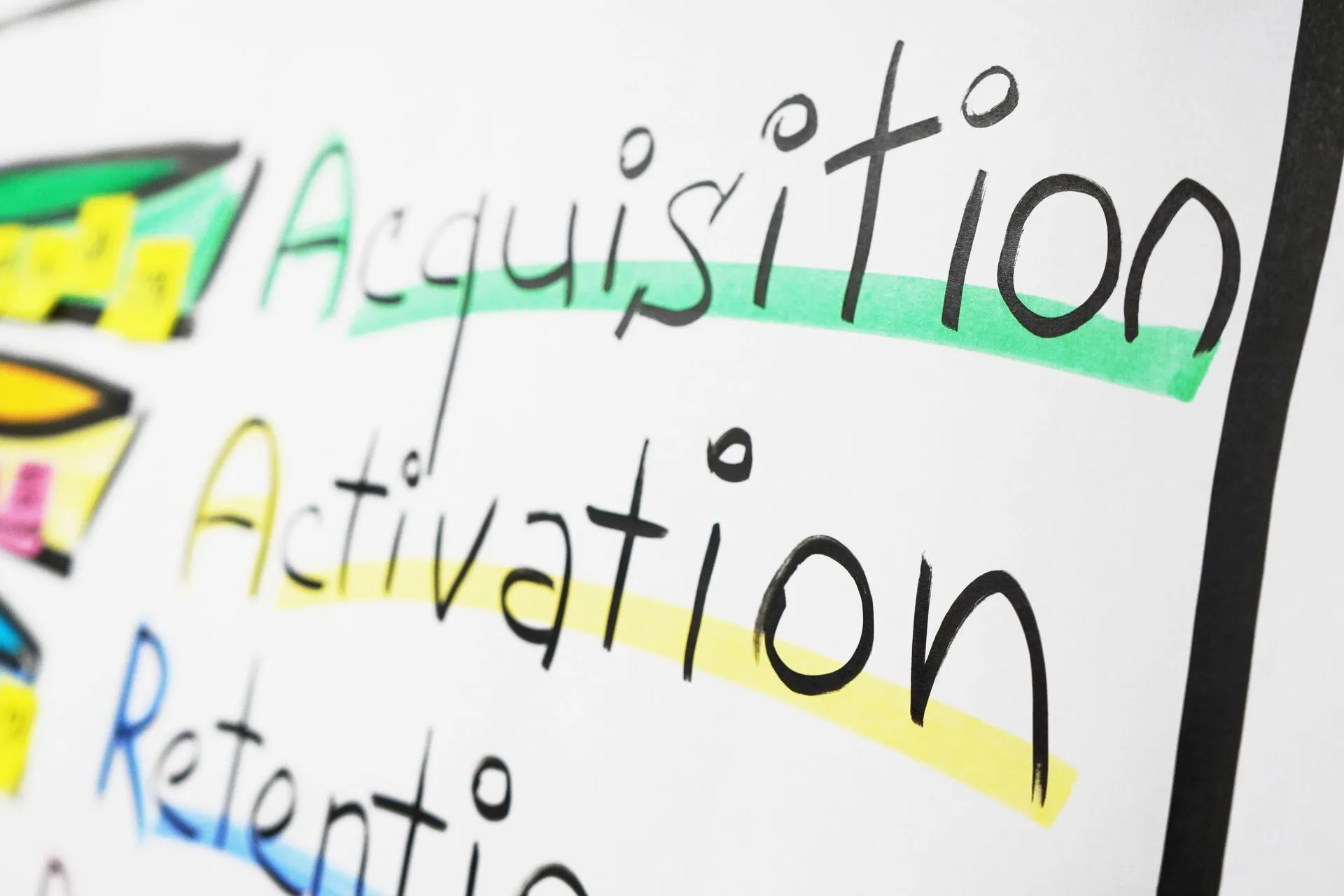 Digital Transformation Officer