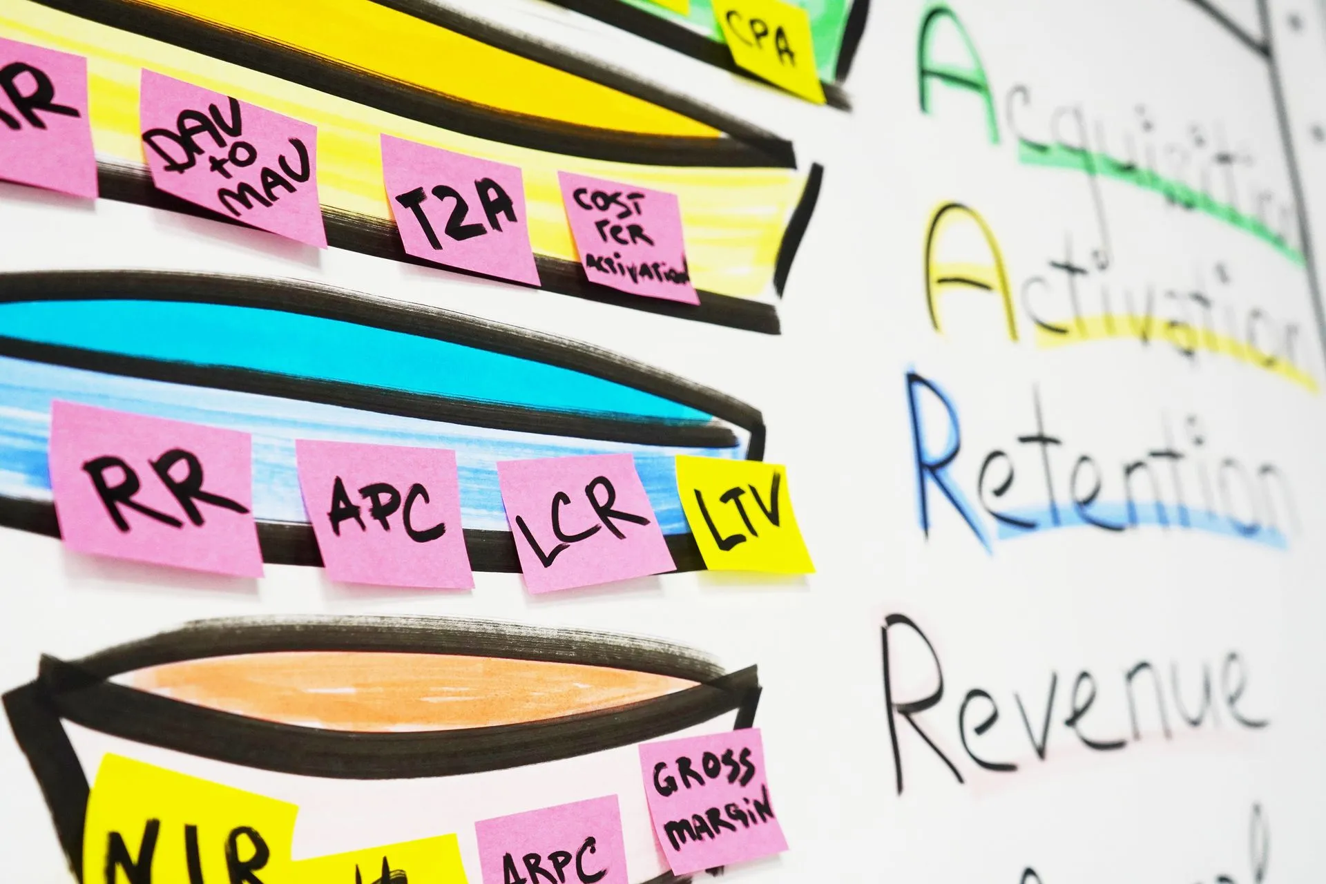 Скрам–мастер & Аджайл–коуч