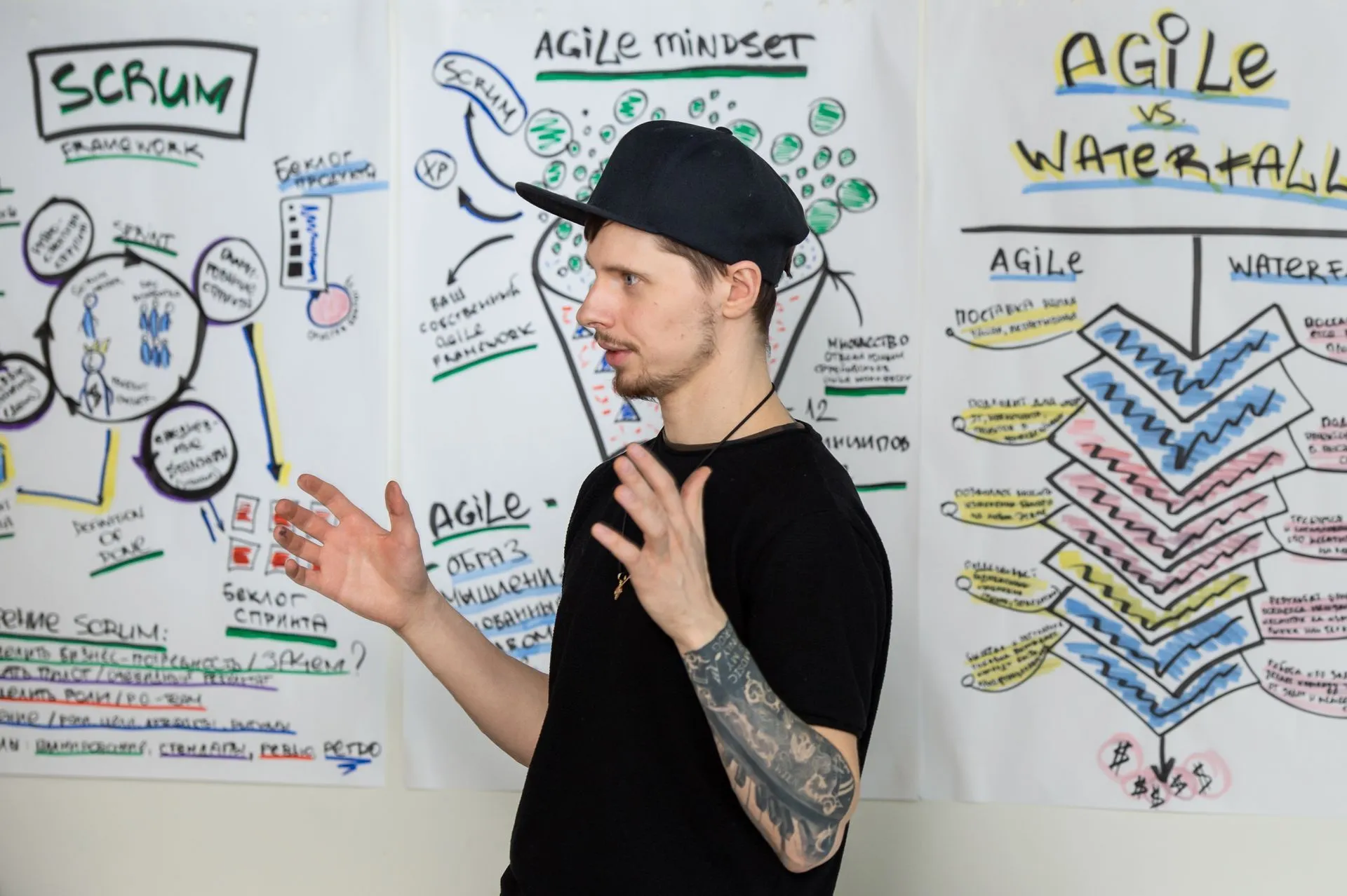 Продакт–менеджер