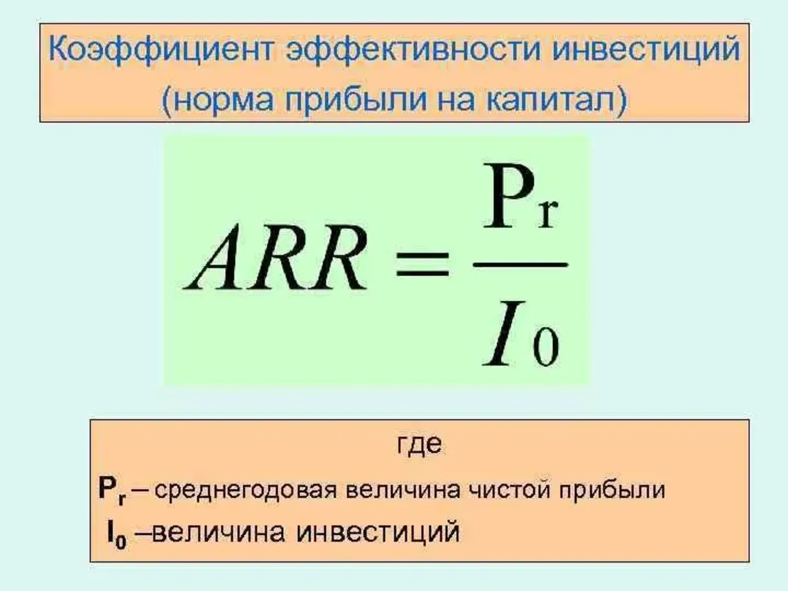 Среднегодовая величина выручки. Arr коэффициент эффективности инвестиции. Коэффициент эффективности вложений формула. Коэффициент эффективности инвестиций формула. Эффективность вложений формула.