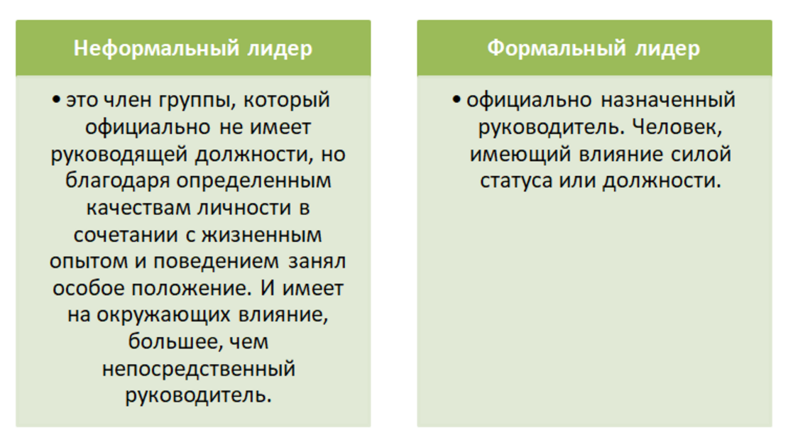 Как руководителю «приручить» неформального лидера в коллективе за короткий срок